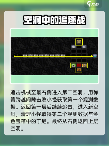 绝区零🔥疾速追机通关攻略，稳过不求人！截图2