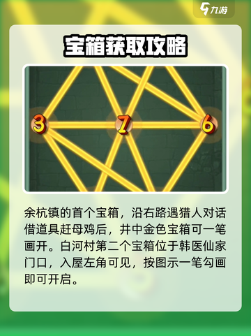 仙剑奇侠传新的开始！宝箱解锁攻略💎🎉截图2