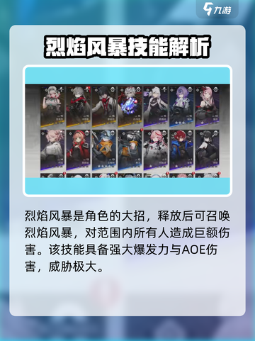 雷索纳斯丽桑德拉强度怎么样介绍截图3
