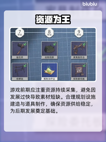 🔥《荒原曙光》背包神技曝光！✨截图5