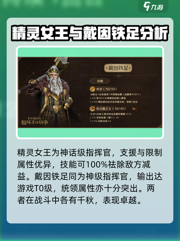 指环王纷争🔥氪金队伍搭配攻略来啦！快速上分必备✨截图4