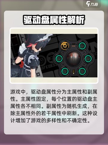 绝区零🔥驱动盘属性全解析，玩家必看！截图2