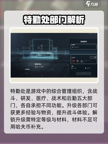 三角洲行动特勤处部门介绍介绍截图2