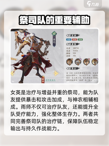 阴阳师：花语卷祭司队🔥最强搭配推荐！✨截图4