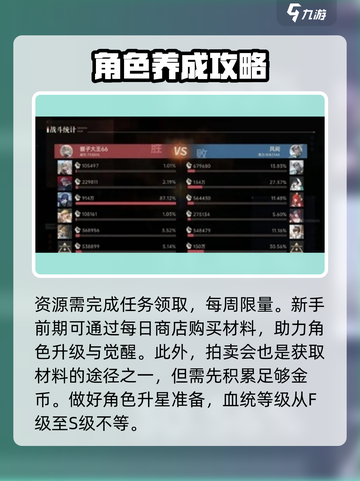 龙族卡塞尔之门角色升星🔥超详细攻略来啦！截图3