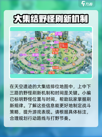 宝可梦大集结🔥野怪刷新攻略，快速刷野生宝可梦！截图2