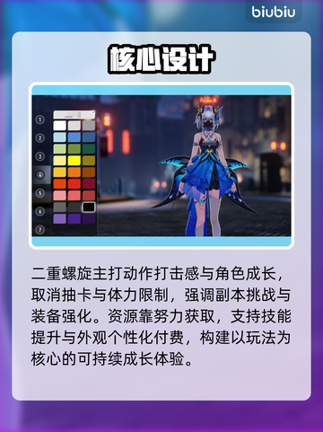 🔥二重螺旋交易暴富秘籍💸截图4