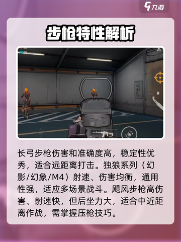 王牌战士2武器有哪些介绍截图3