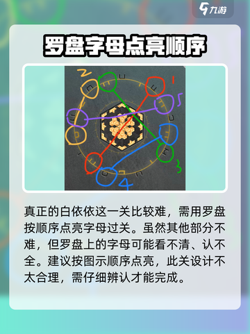 寄忆起源攻略介绍截图9