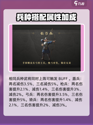 三国谋定天下兵种克制关系一览介绍截图3