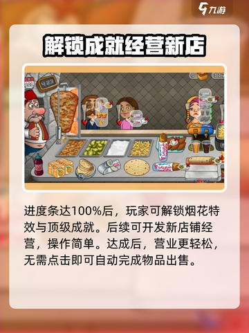 沙威玛传奇升级完了进度条多少介绍截图3