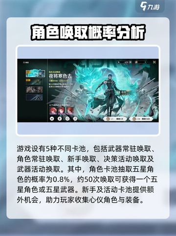 鸣潮⚡抽卡攻略：必看技巧分享！截图2