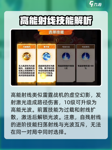 向僵尸开炮高能射线超武技能介绍介绍截图2
