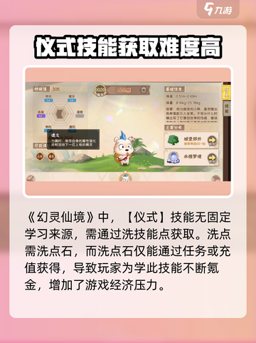 西普大陆手游哈尼熊仪式怎么学习介绍截图3