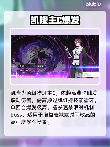 🔥卡厄思梦境雷隆队神级搭配💥截图2