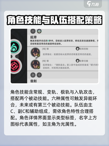 异环手游🔥超强组队攻略✨带你轻松制胜截图3