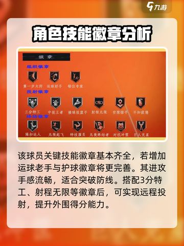 美职篮全明星米切尔怎么样介绍截图4
