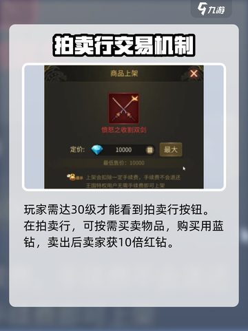 龙之谷世界拍卖行🔥超全玩法时间介绍！截图2