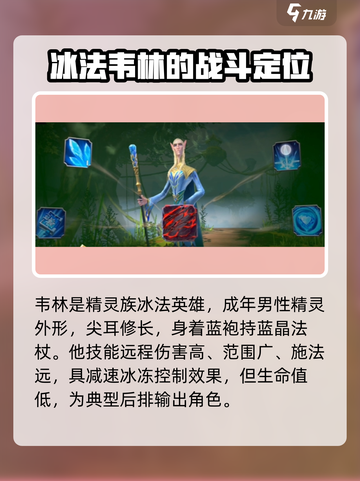 万龙觉醒韦林怎么玩介绍截图2