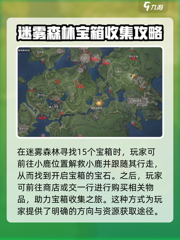 塔瑞斯世界🔥迷雾森林下雨时间大揭秘🌧截图4