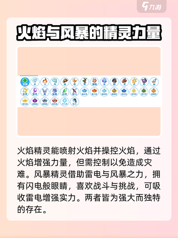 西普大陆最新精灵图鉴解析介绍截图2