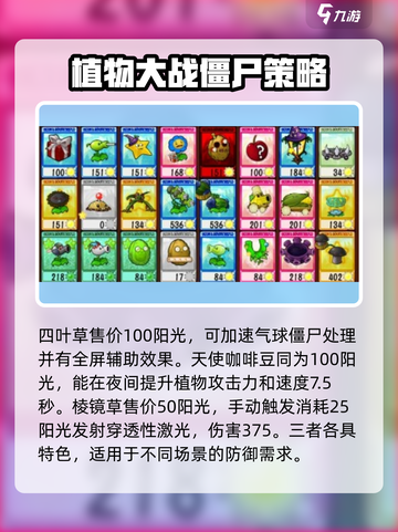 植物大战僵尸抽卡版全图鉴一览介绍截图6