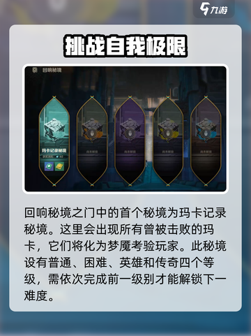 荒野起源秘境之门怎么进介绍截图3