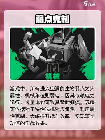 绝区零🔥敌人弱点速查！截图4