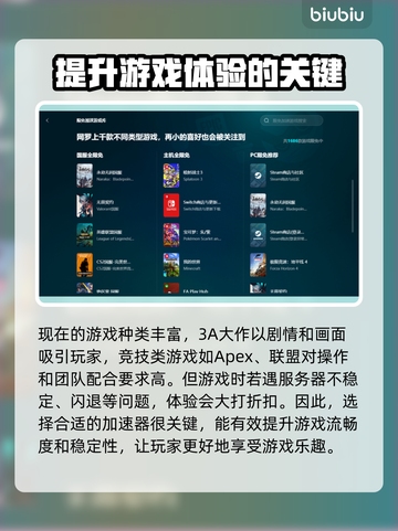 端游加速器推荐，免费畅玩不卡顿🔥🎮截图2