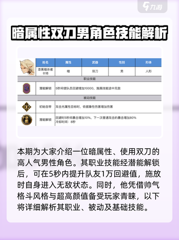 剑与骑士团🔥卡特技能超强解析不容错过！截图2