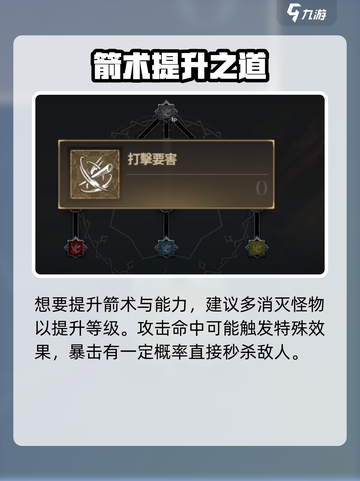 《权力之望》石弩玩法大揭秘！💥截图3