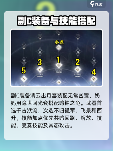 鸣潮暗主声骸推荐🔥游戏党必看！暗主最强搭配💡截图5
