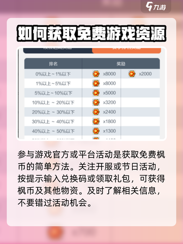 冒险岛枫之传说免费枫币获取方法有哪些介绍截图2