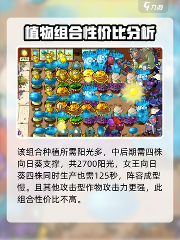 植物大战僵尸之向日葵猫砂盆💎组合超赞！截图5