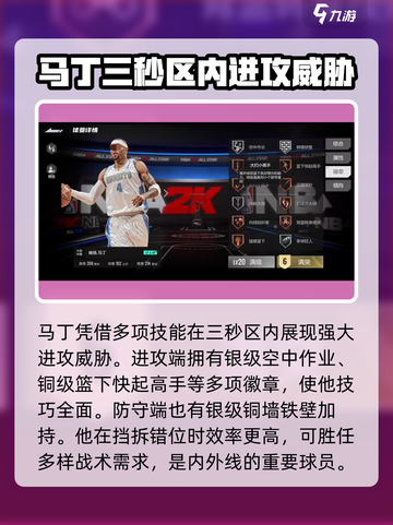 美职篮全明星🔥肯扬马丁实战强度分析🎮截图4