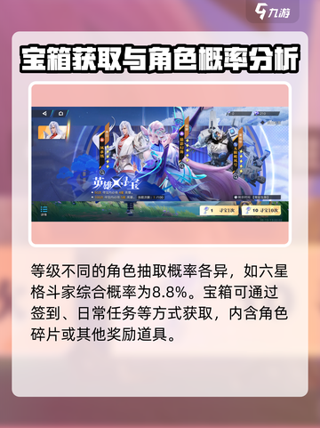 星之破晓宝箱抽取途径分享介绍截图5