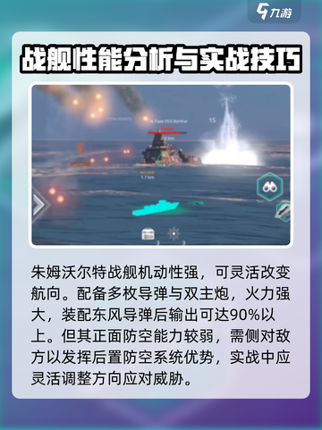 现代战舰朱姆沃尔特怎么得介绍截图3
