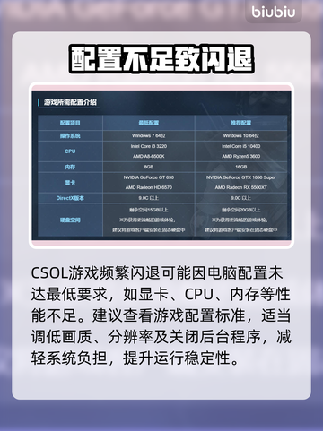 CSOL闪退？一招秒解决！🔥截图2