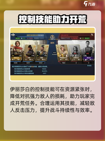 世界启元伊丽莎白介绍介绍截图4