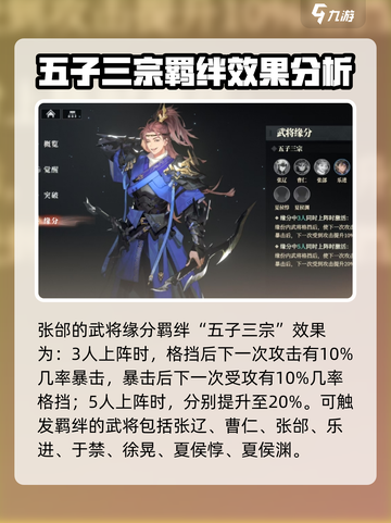 三国志幻想大陆2枭之歌张郃厉害吗介绍截图6