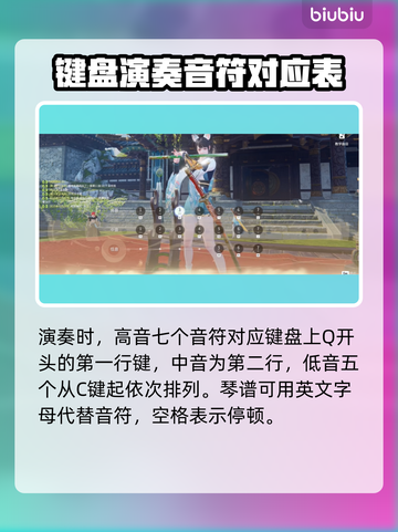 永劫无间🔥琴谱演奏玩法超全介绍来啦！截图3