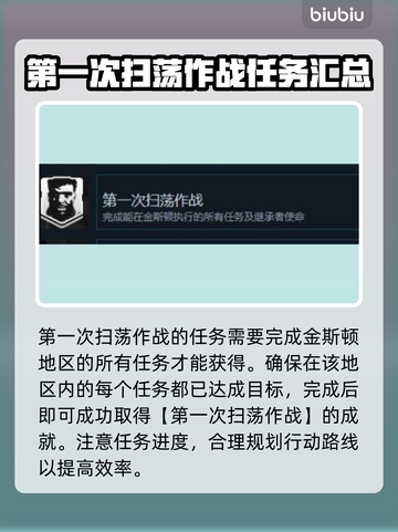 第一后裔奖杯全攻略💡带你轻松拿全🏆截图5
