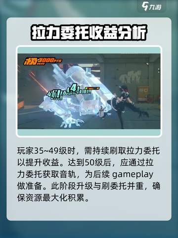 绝区零电量怎么高效使用介绍截图4