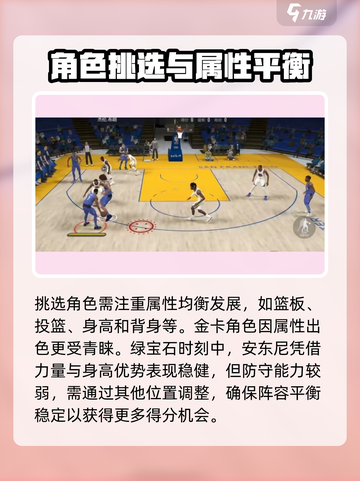 美职篮全明星怎么玩介绍截图2