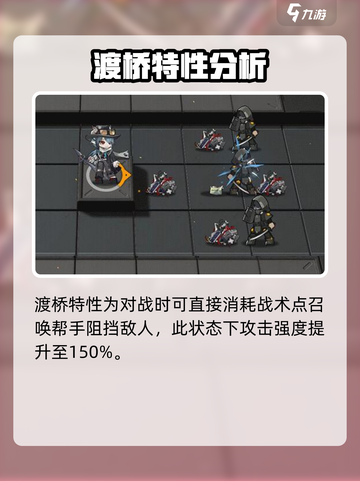 明日方舟渡桥怎么样介绍截图3