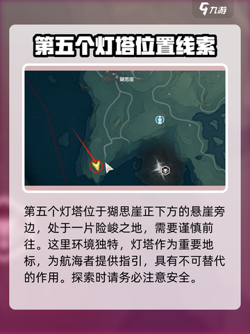鸣潮历史学家五个灯塔在哪里介绍截图6