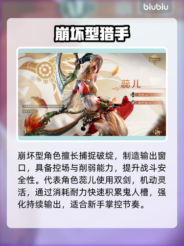 🔥怪物猎人新手必看！最强角色推荐💥截图2