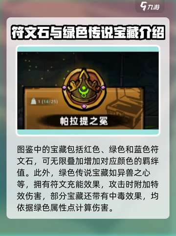 失落城堡2图鉴大全介绍截图2
