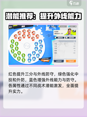 全明星街球派对0氪后卫用哪个介绍截图6