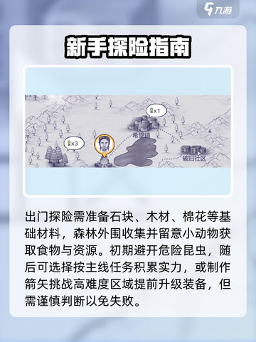 阿瑞斯病毒2💥通关秘籍，轻松制胜💡截图3
